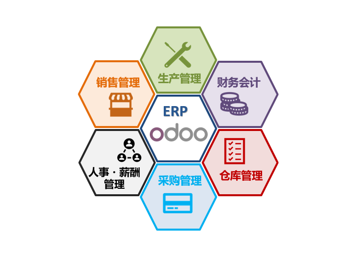 文思海辉荣获中国大学生服创大赛企业贡献奖，以创新之力助推IT服务高质量发展