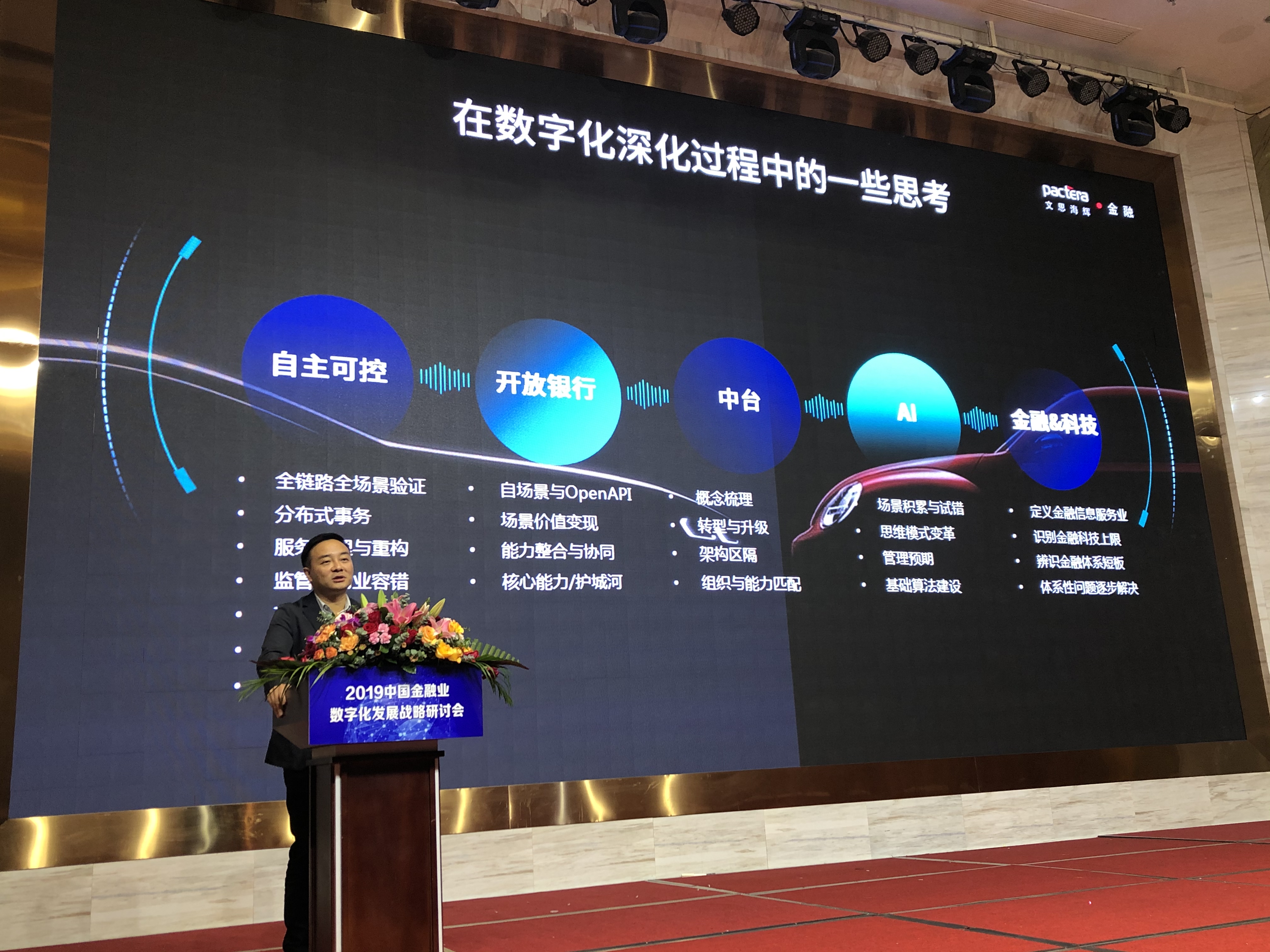 文思海辉·金融出席2019长沙金融数字化发展战略研讨会